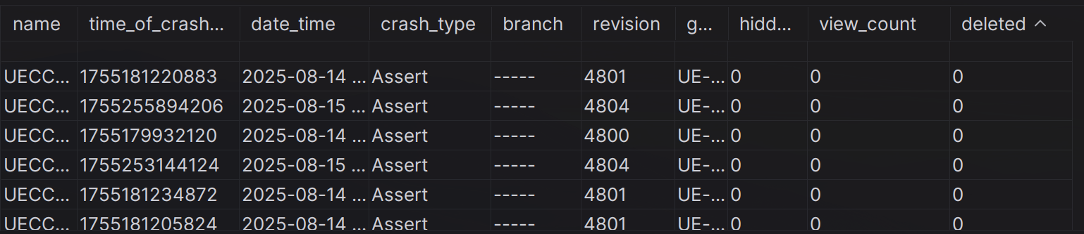 Crash Reporter Front End
